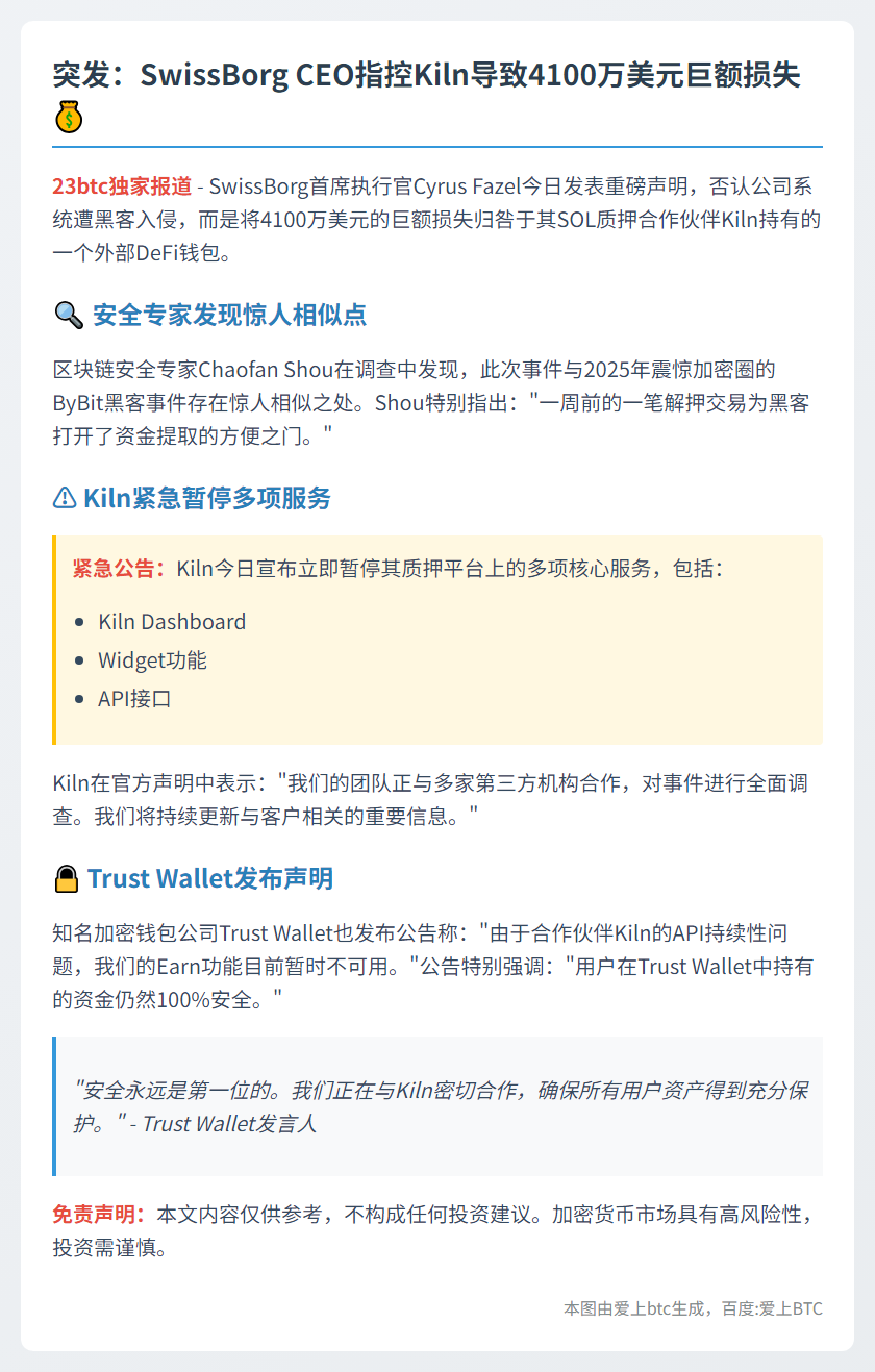 瑞士CEO指责Kiln致4100万美元损失