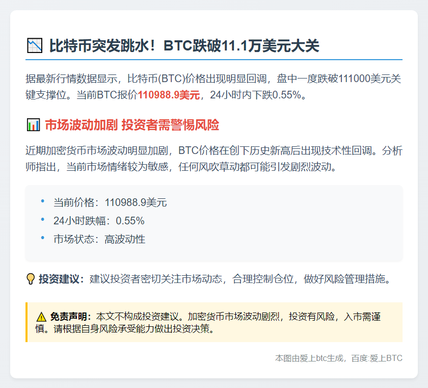 比特币跌破11.1万美元