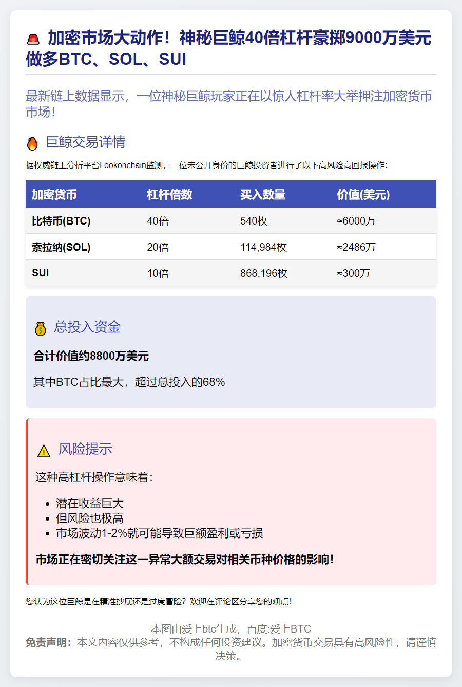 巨鲸高杠杆做多BTC、SOL、SUI