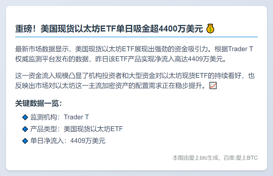 美现货以太坊ETF单日吸金4409万美元