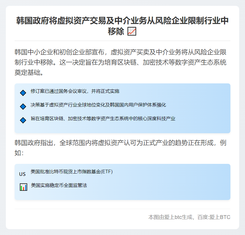 韩国政府将虚拟资产交易及中介业务从风险企业限制行业中移除