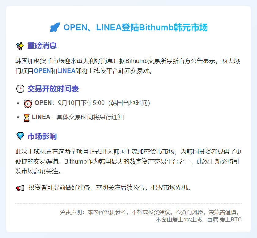 OPEN、LINEA登陆Bithumb韩元市场