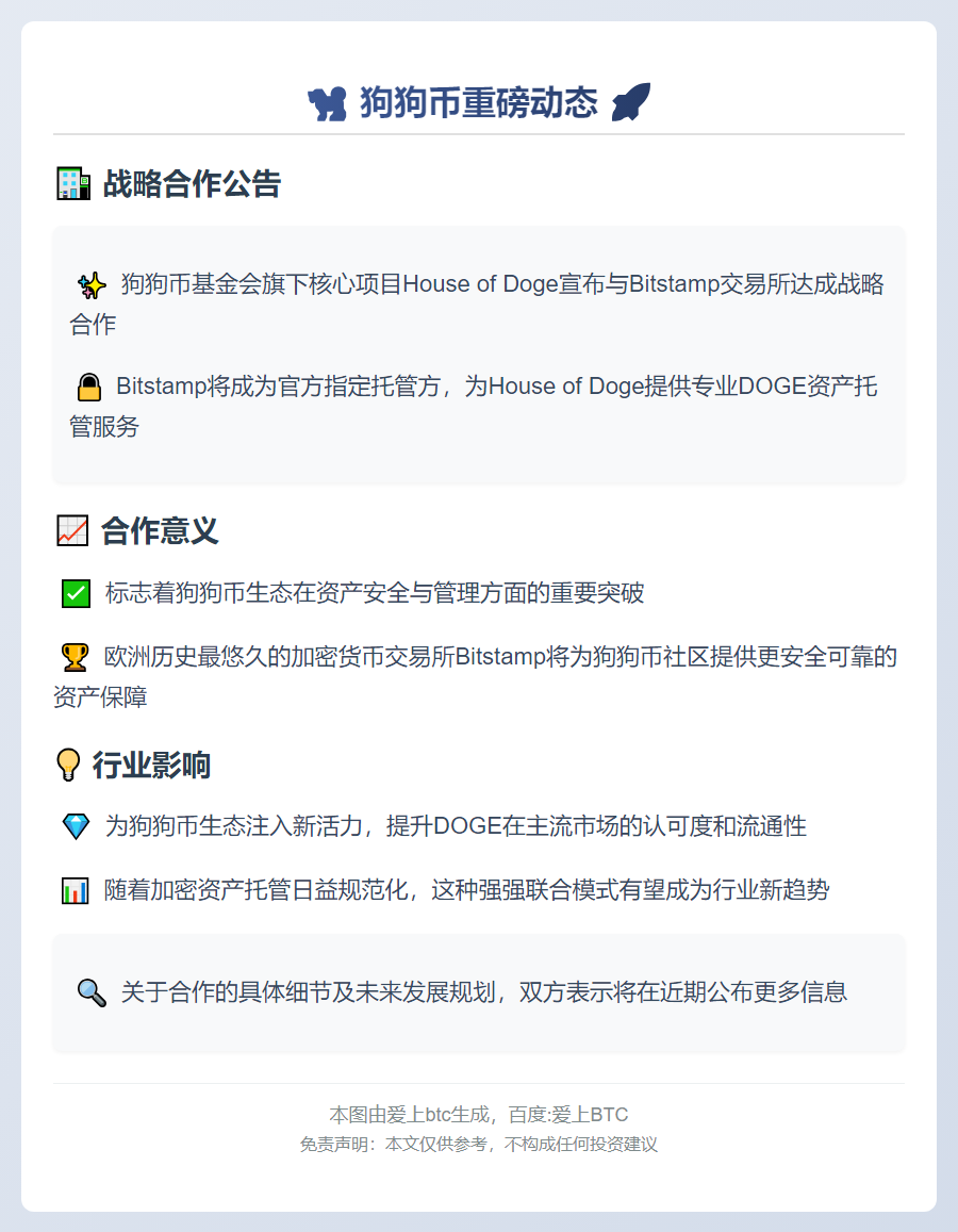 狗狗币基金会与Bitstamp合作托管DOGE资产