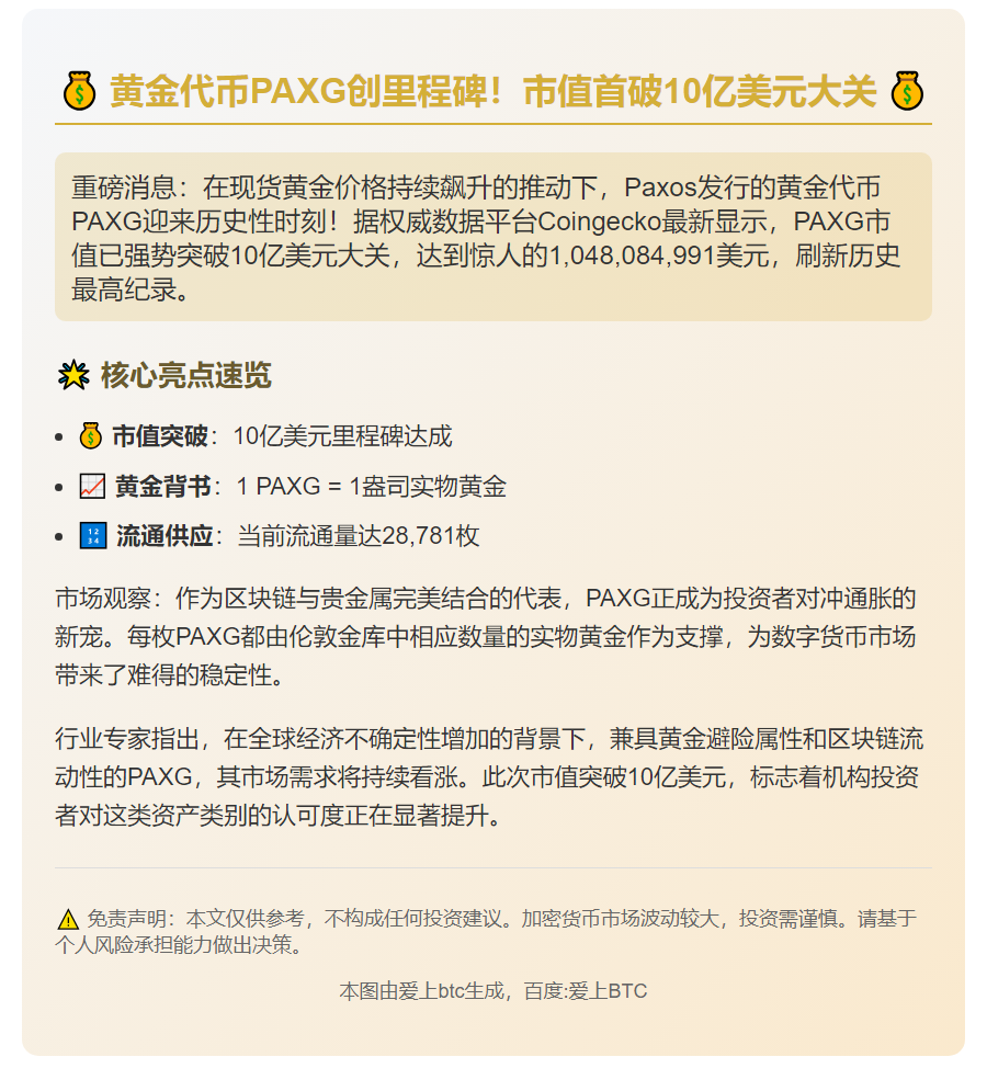 PAXG市值破10亿创新高