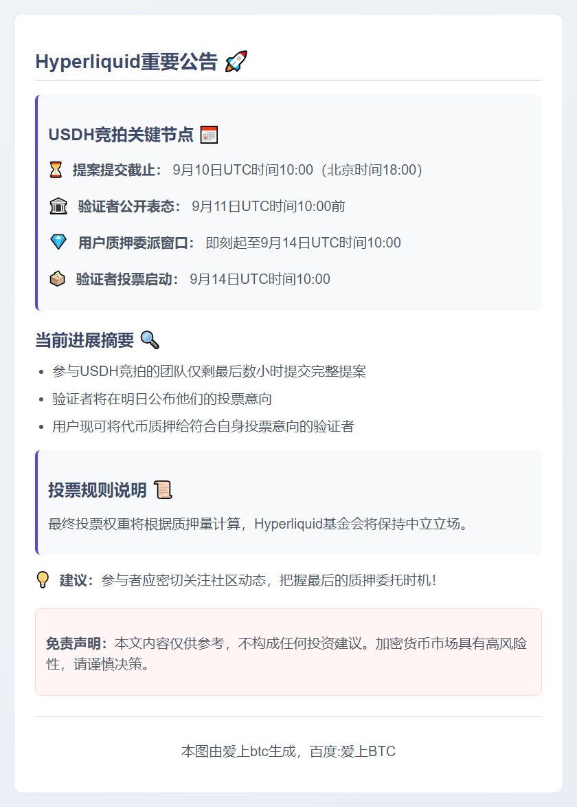 Hyperliquid：USDH竞拍今日18时截止，14日投票启动