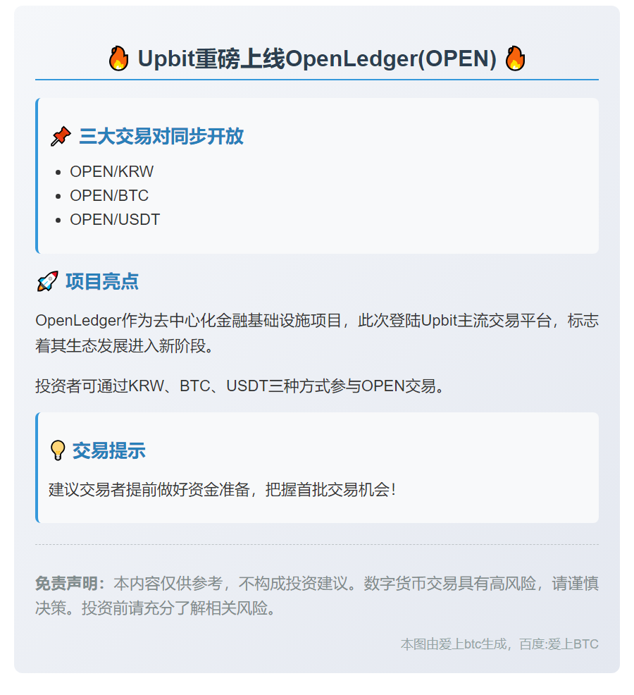 Upbit上线OPEN，支持多币种交易