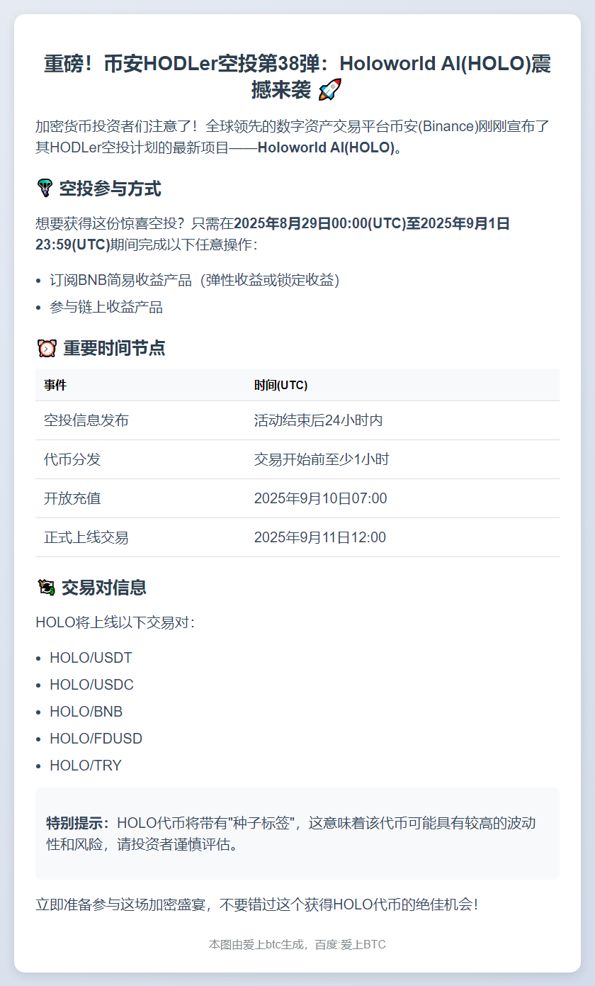 Binance空投HOLO代币
