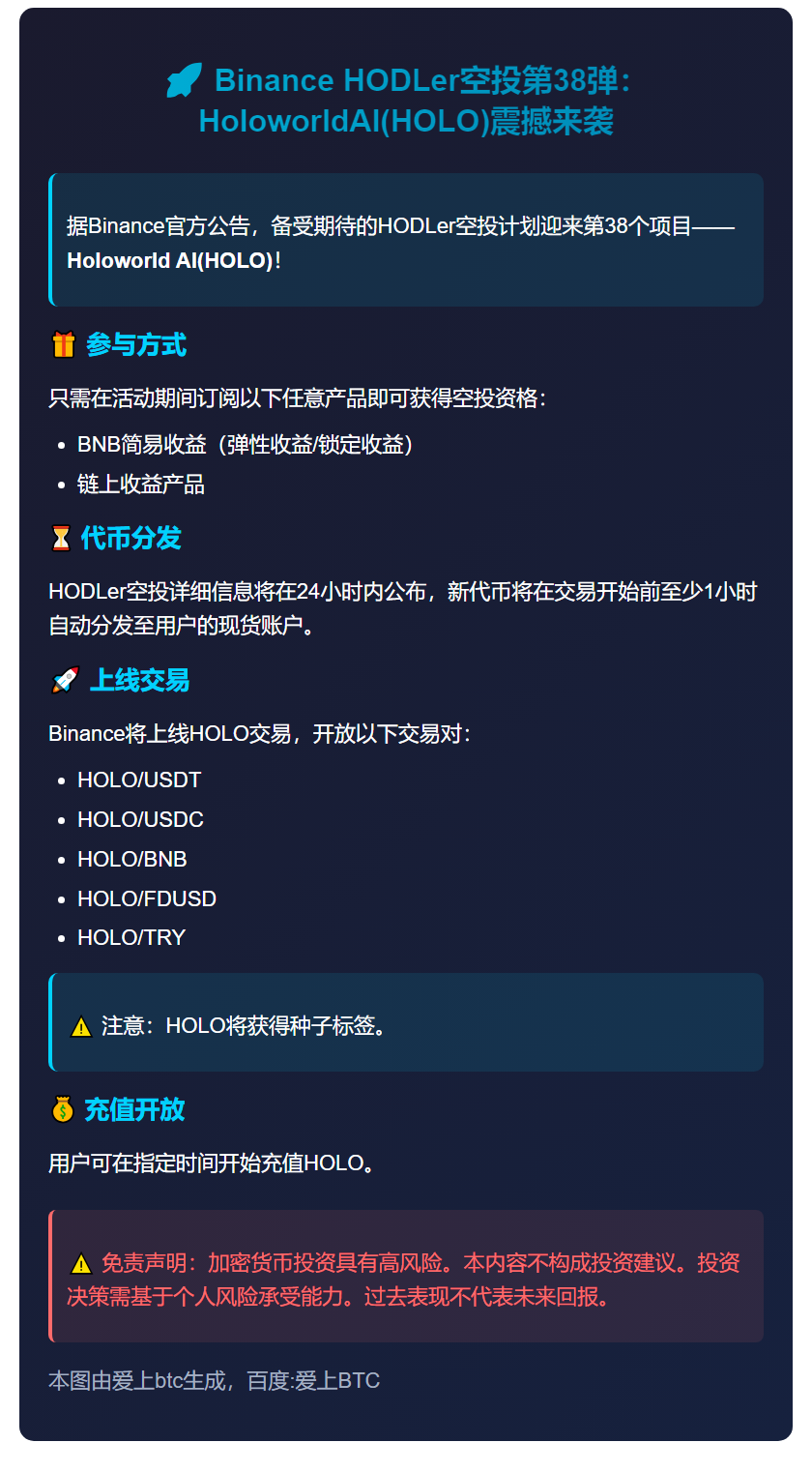 Binance空投HOLO代币