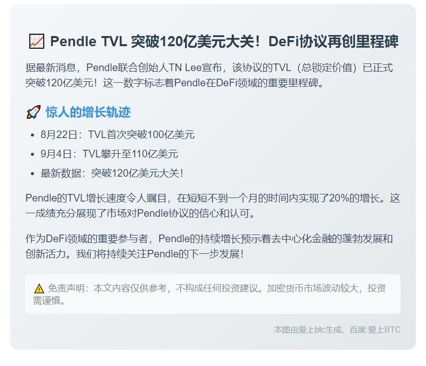 Pendle TVL 破120亿