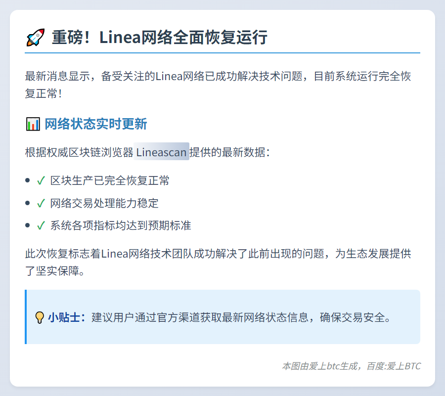 Linea网络恢复出块