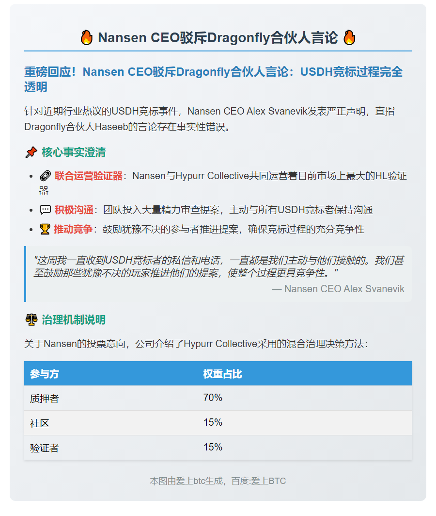 Nansen CEO驳斥Dragonfly合伙人言论