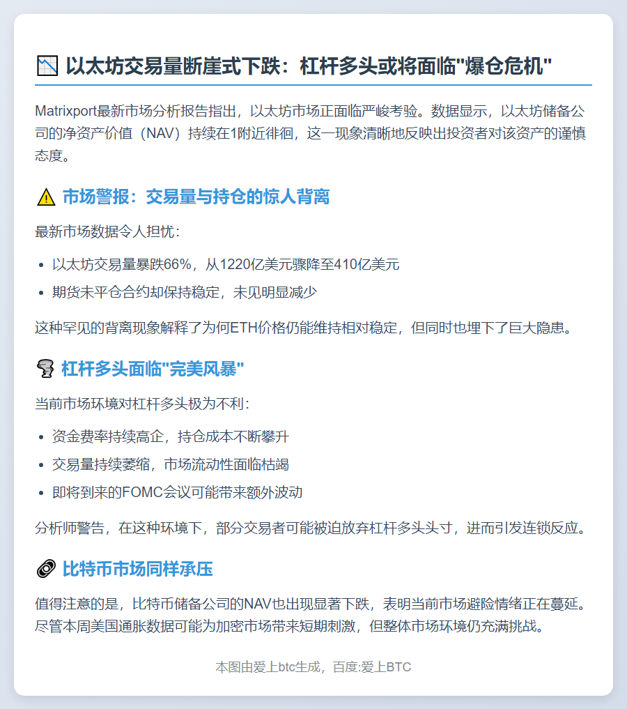 以太坊交易量跌，杠杆多头风险增