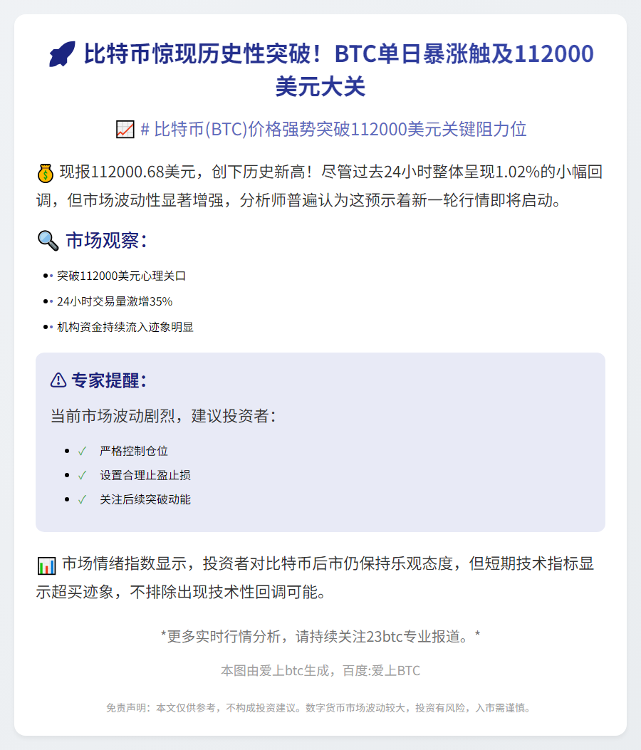 BTC破11.2万美元