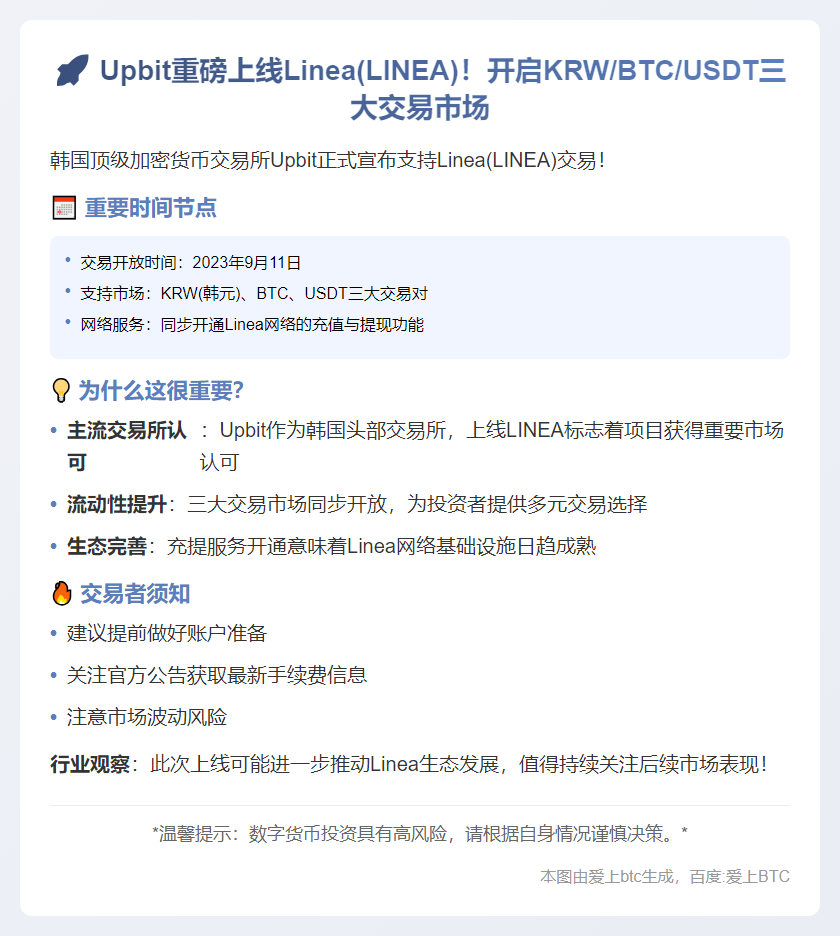 UPBIT 上线 LINEA 支持多币种交易