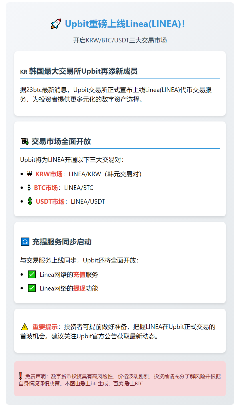 Linea上线Upbit，支持多币种交易