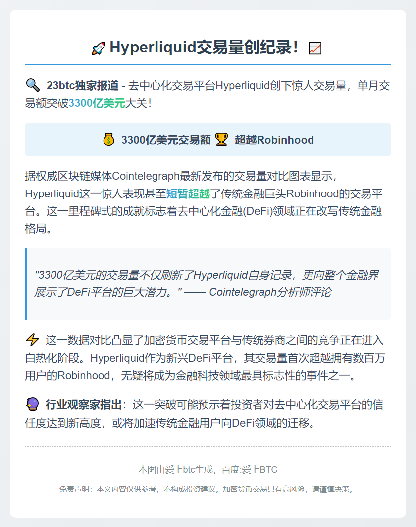 Hyperliquid交易量7月达3300亿 超Robinhood