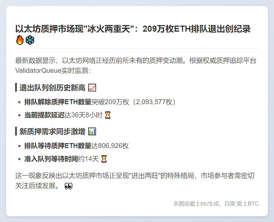 ETH解除质押潮热，209万枚待释放