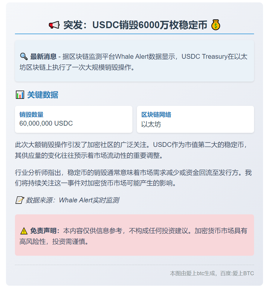 USDC销毁6000万枚