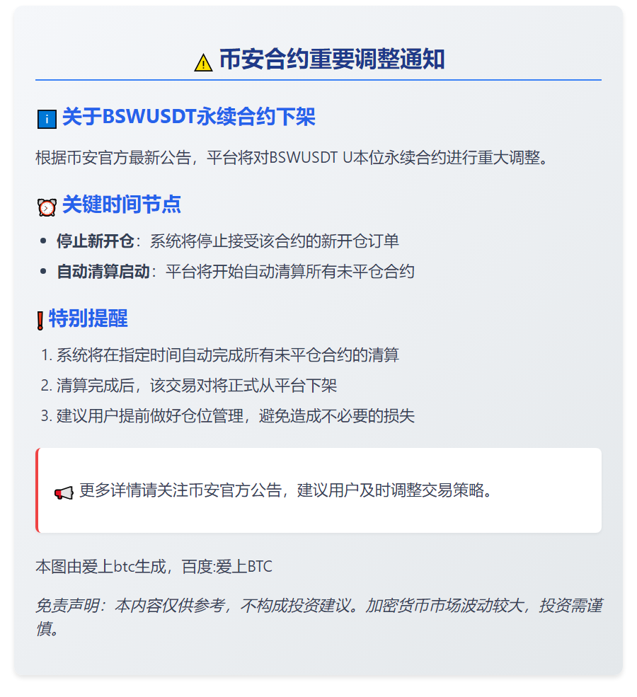 币安下架BSWUSDT永续合约