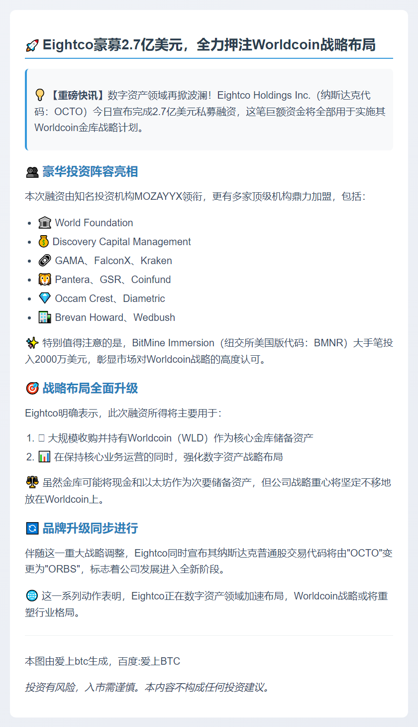 Eightco融资2.7亿推进Worldcoin战略