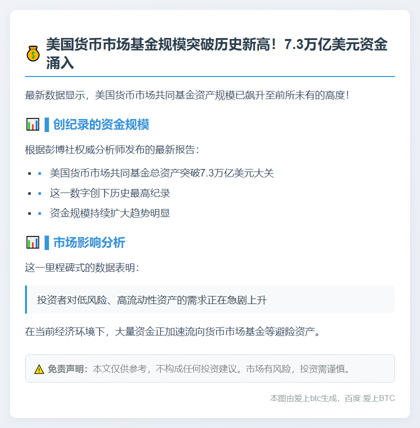美货币基金资产破7.3万亿美元