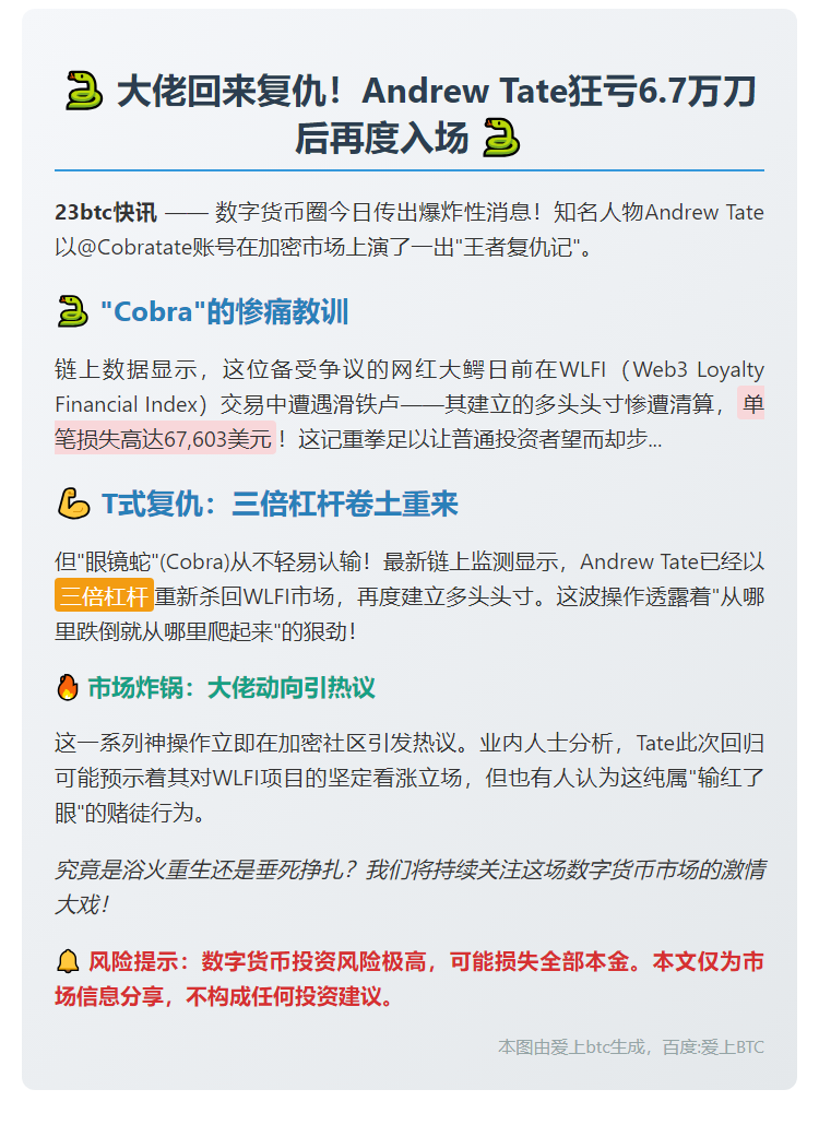 Andrew Tate重仓WLFI亏损6.7万后再买入