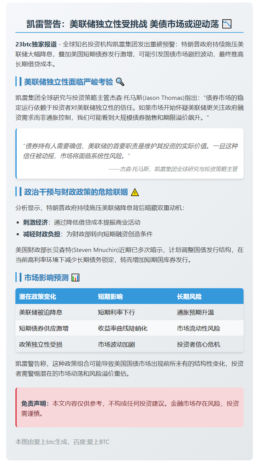 凯雷：美联储与财政部角色或趋模糊