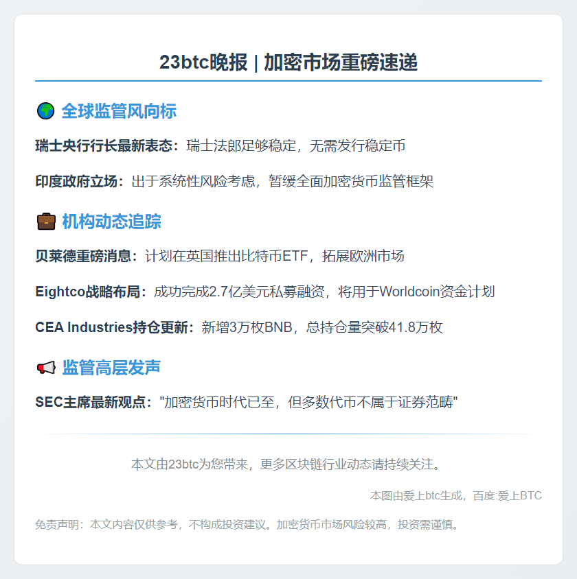 23btc晚报 | 9月10日重要动态速览