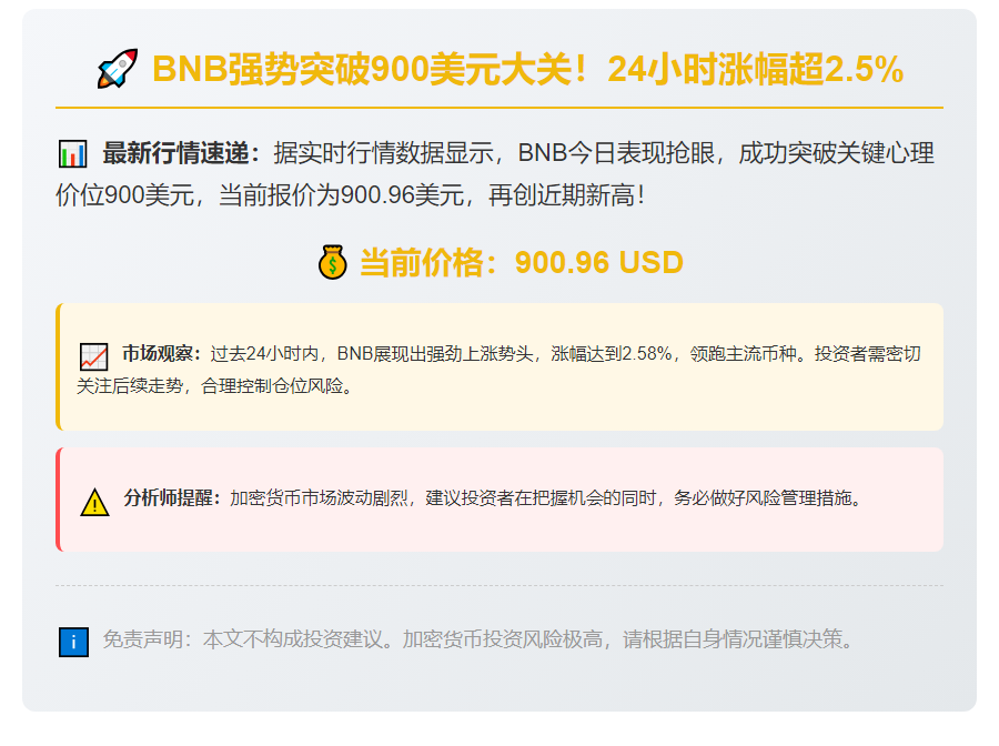BNB突破900美元