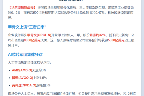 美股分化：甲骨文暴涨30%
