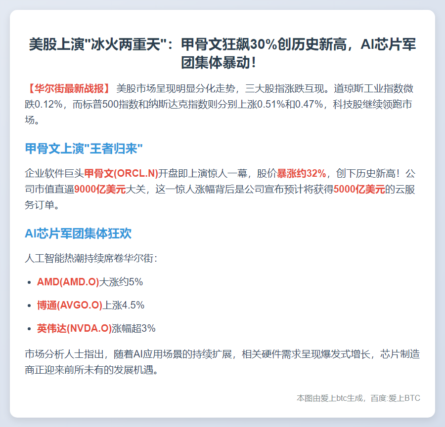 美股分化：甲骨文暴涨30%
