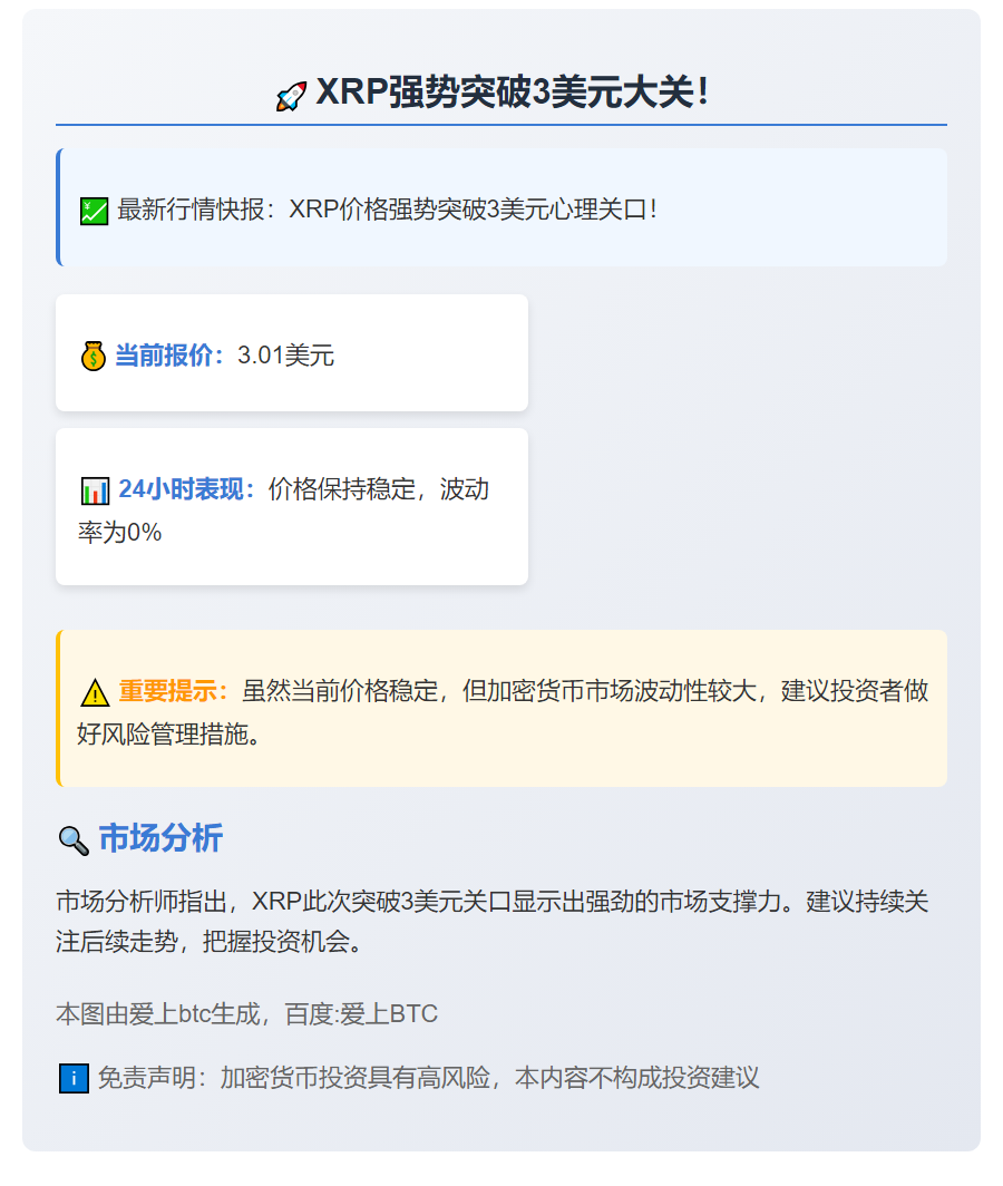XRP突破3美元