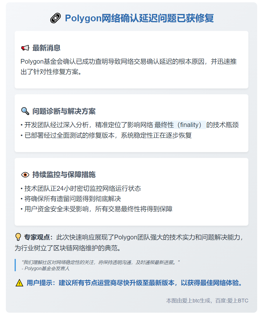 Polygon确认网络延迟问题并发布修复