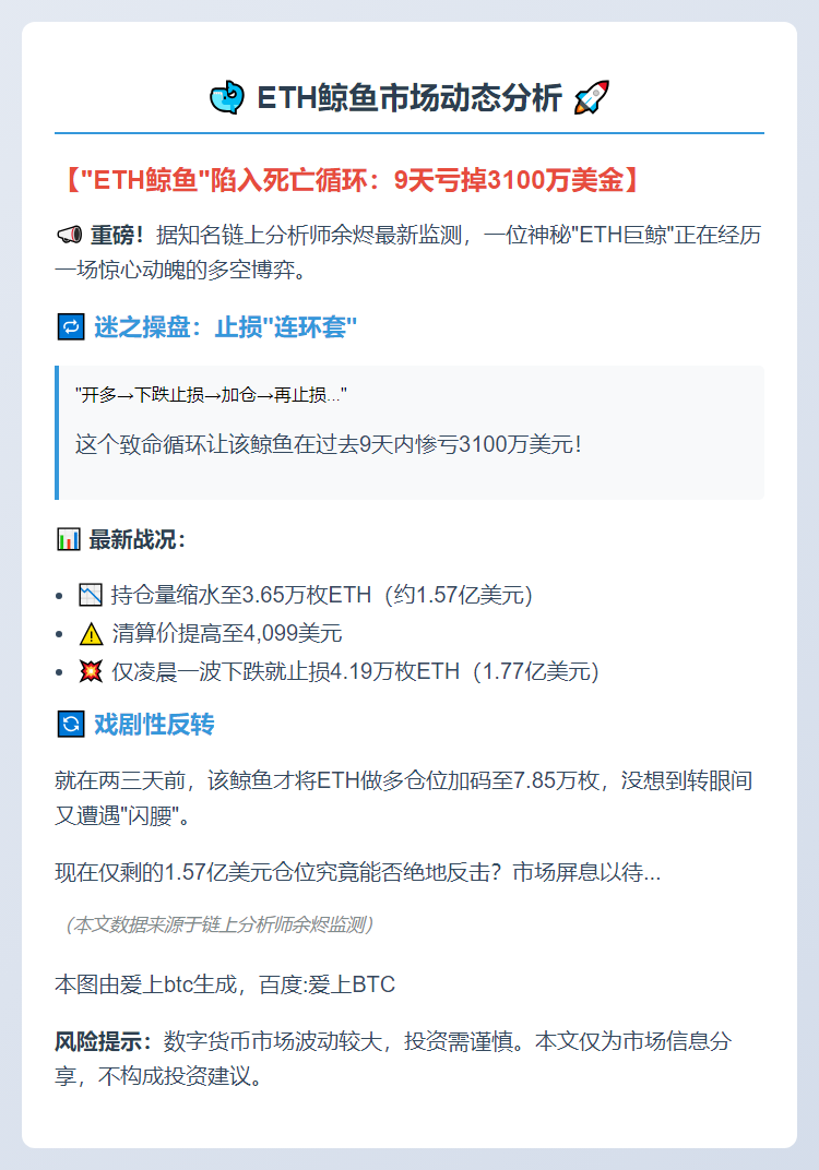 鲸鱼清仓HYPE转多ETH 仅剩3.65万枚