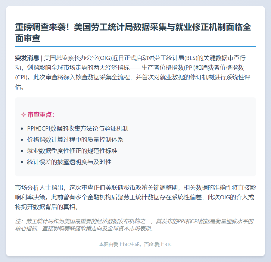美监察长审查劳工局PPI和CPI数据