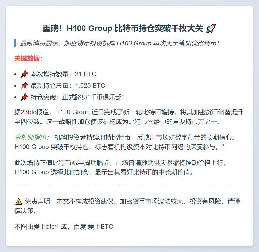 H100集团增持比特币至1025枚