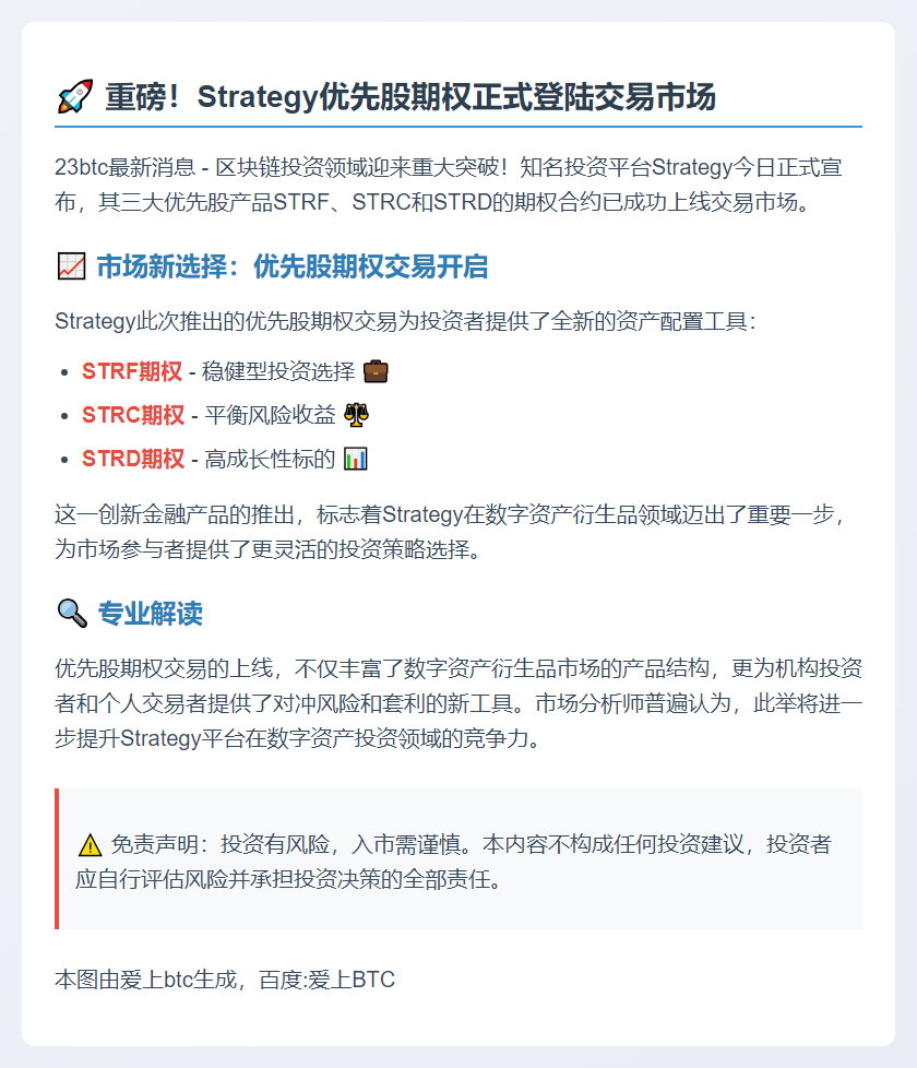 Strategy优先股STRF、STRC、STRD期权上市