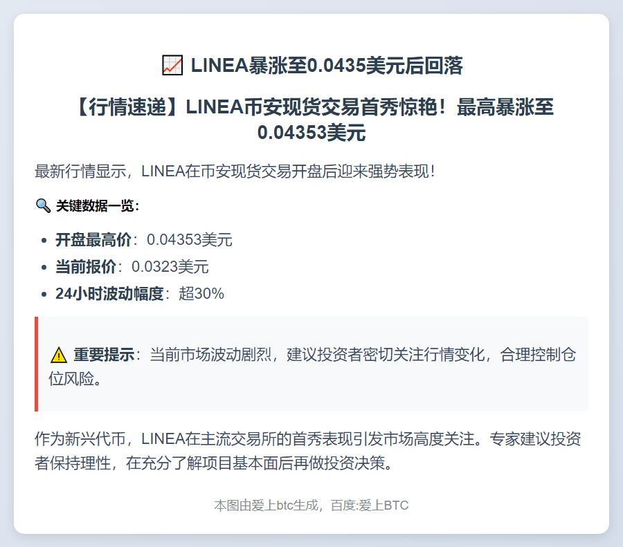 LINEA暴涨至0.0435美元后回落