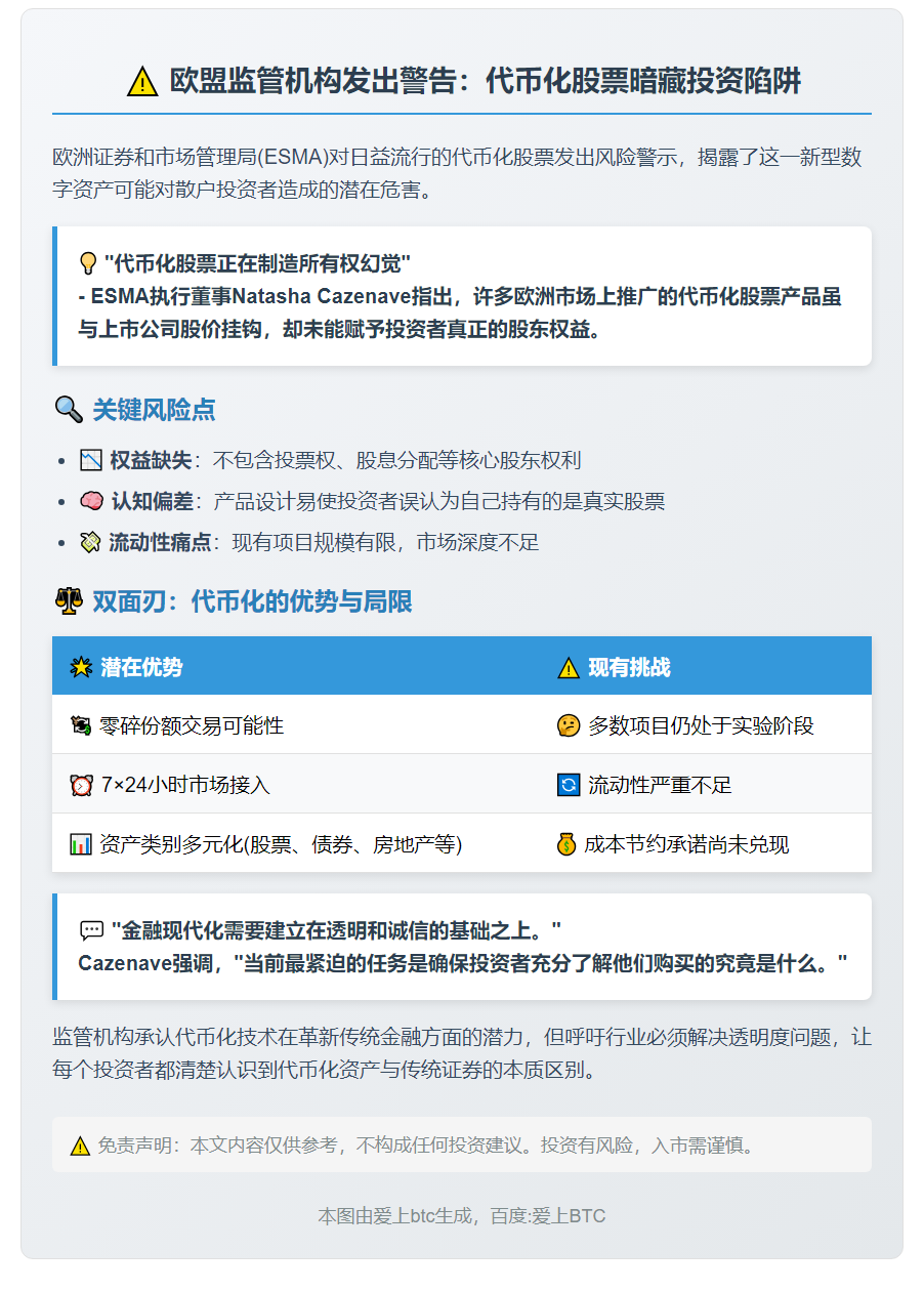 欧盟警告：代币化股票或误导散户