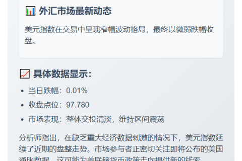 美元指数微跌0.01%