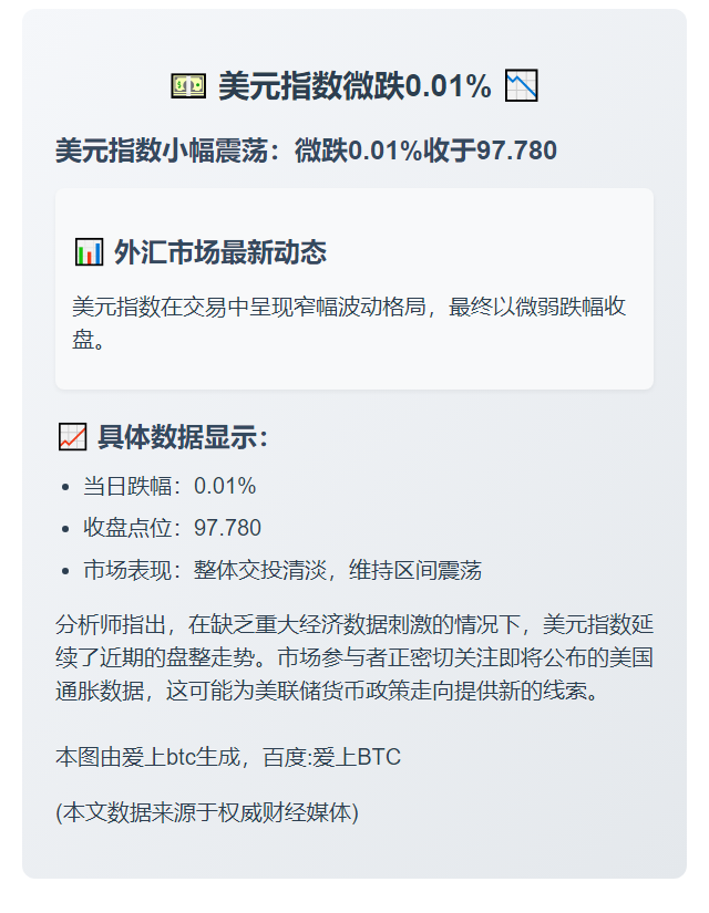 美元指数微跌0.01%