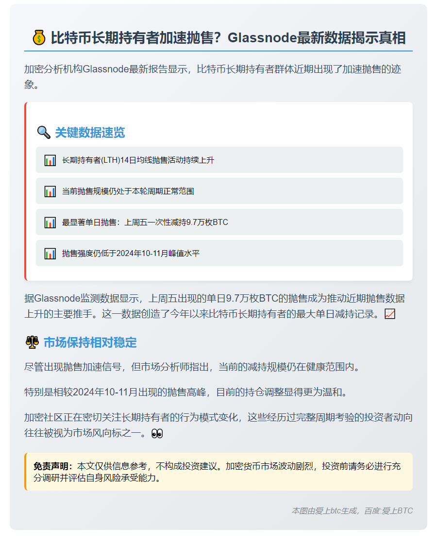 比特币长期持有者加速抛售，但仍低于去年峰值