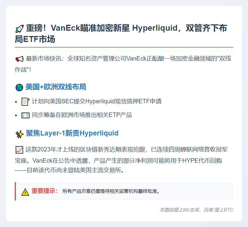 VanEck 申请 Hyperliquid 现货质押 ETF