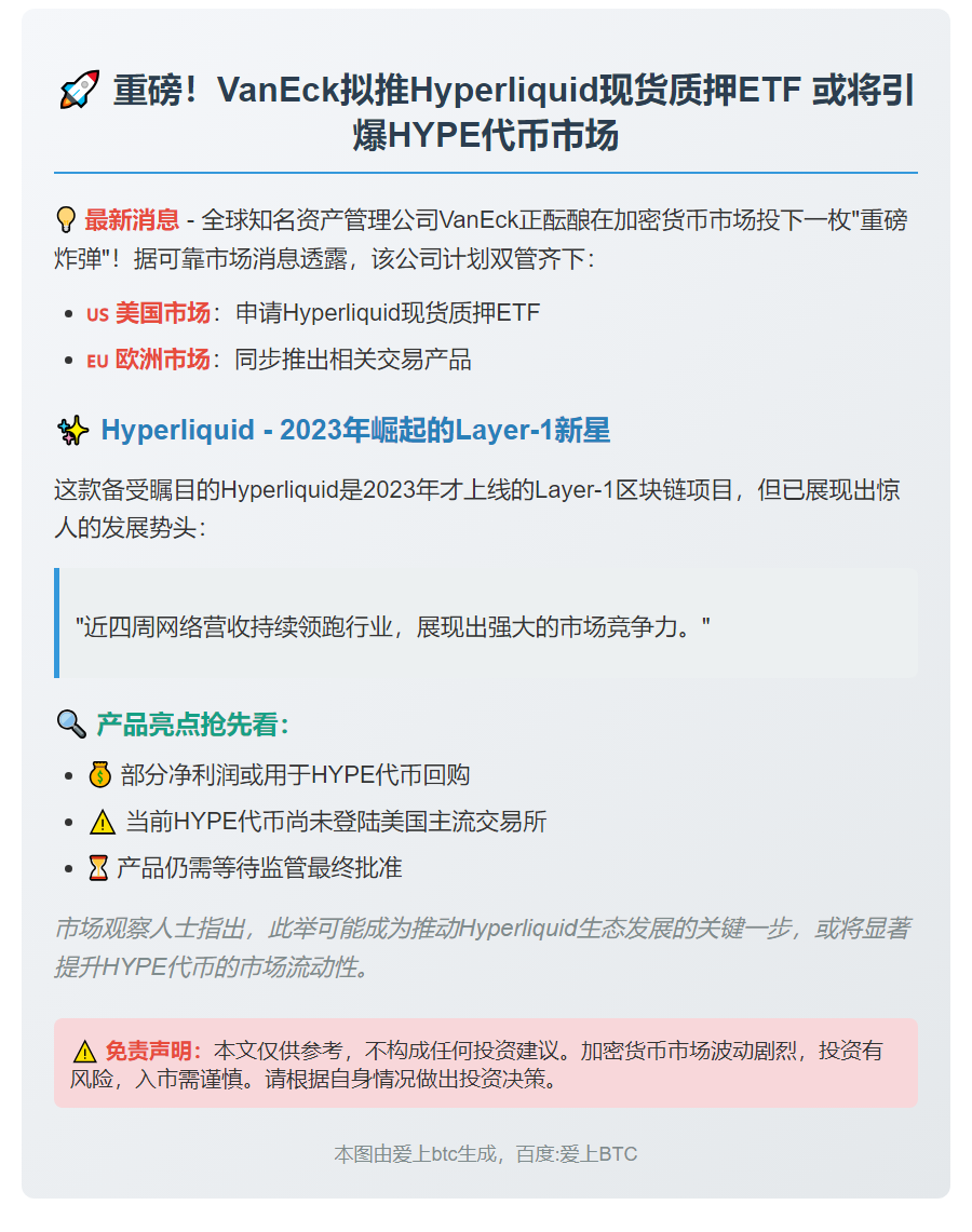 VanEck申请Hyperliquid质押ETF