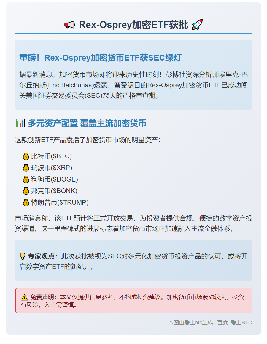 Rex-Osprey加密ETF获批，周五开市