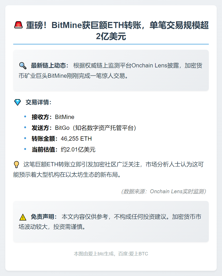 "BitMine获BitGo 2.01亿美元ETH转账"