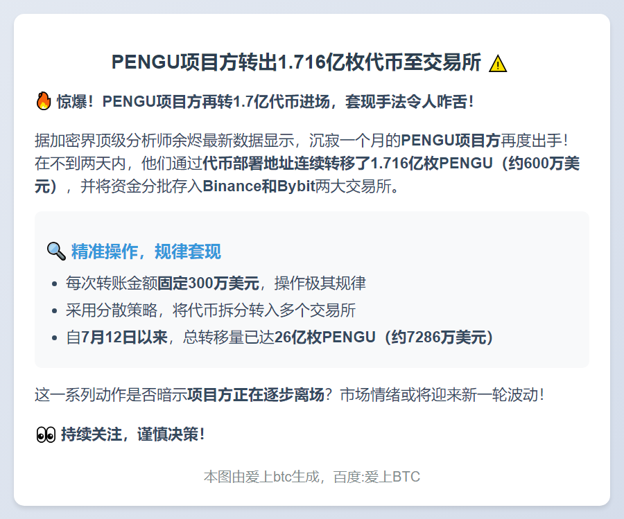 PENGU项目方转出1.716亿枚代币至交易所