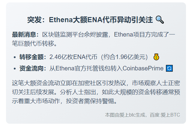 Ethena转2.46亿ENA至Coinbase