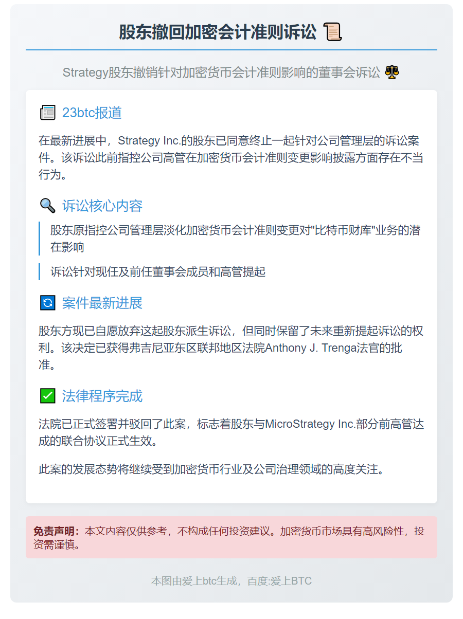 股东撤回加密会计准则诉讼