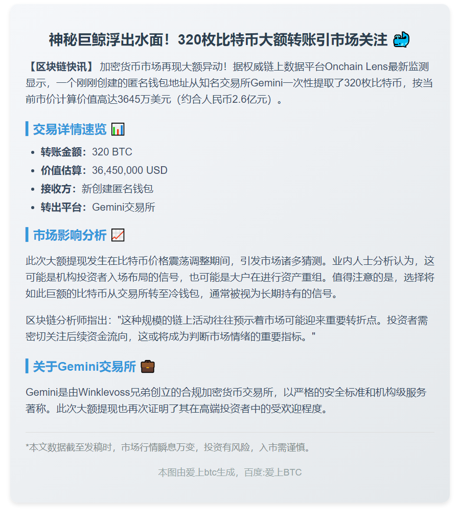 新钱包从Gemini提币320枚BTC 价值3645万刀
